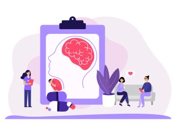 How To Conduct A Training Needs Analysis Using Zenithr Elevate